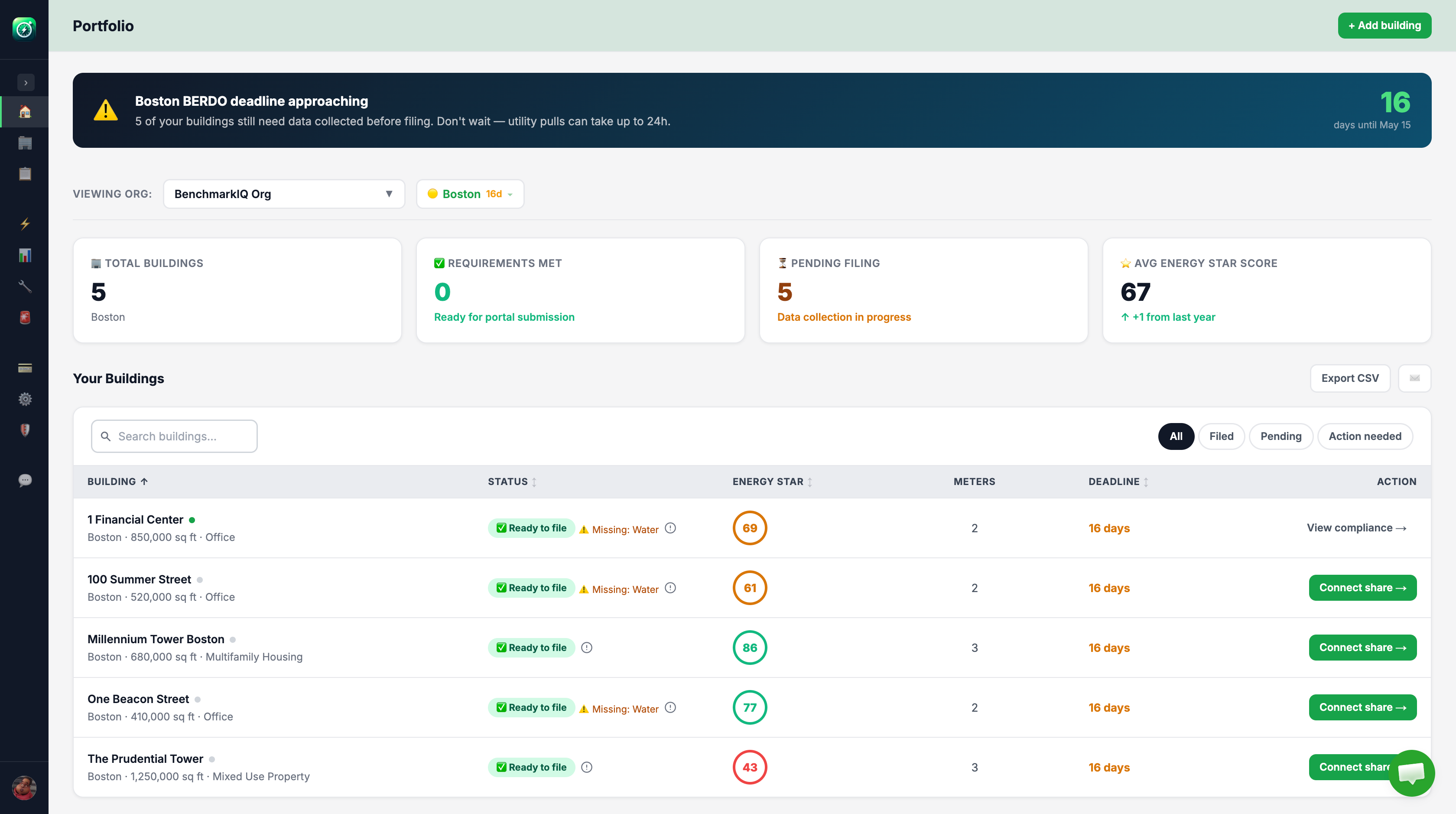 BenchmarkIQ portfolio overview dashboard