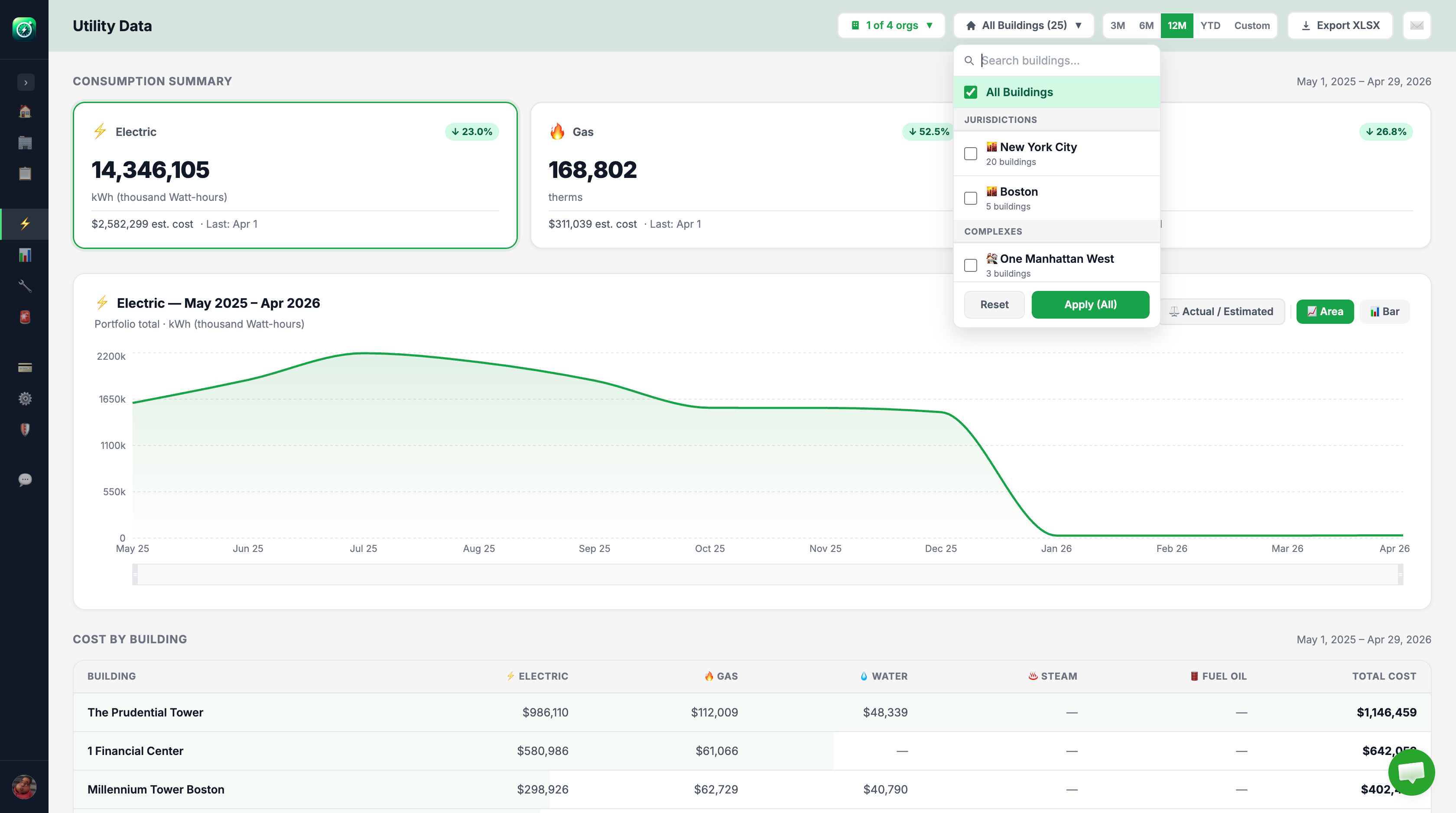 Utility data thumbnail